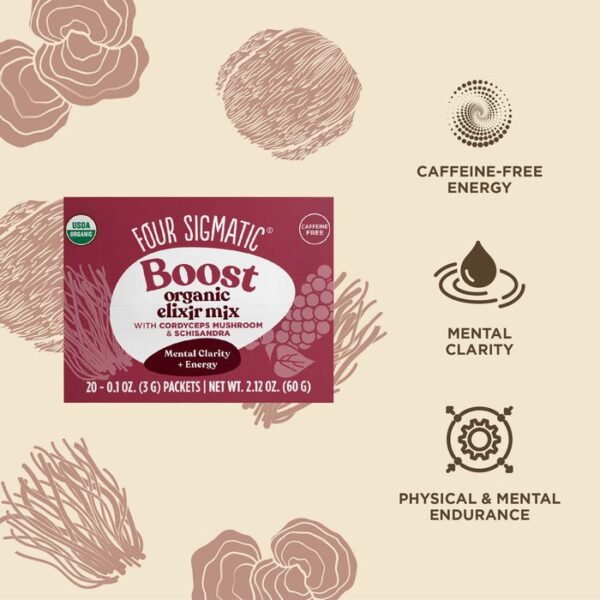 Four Sigmatic Boost Elixir Box - Image 2